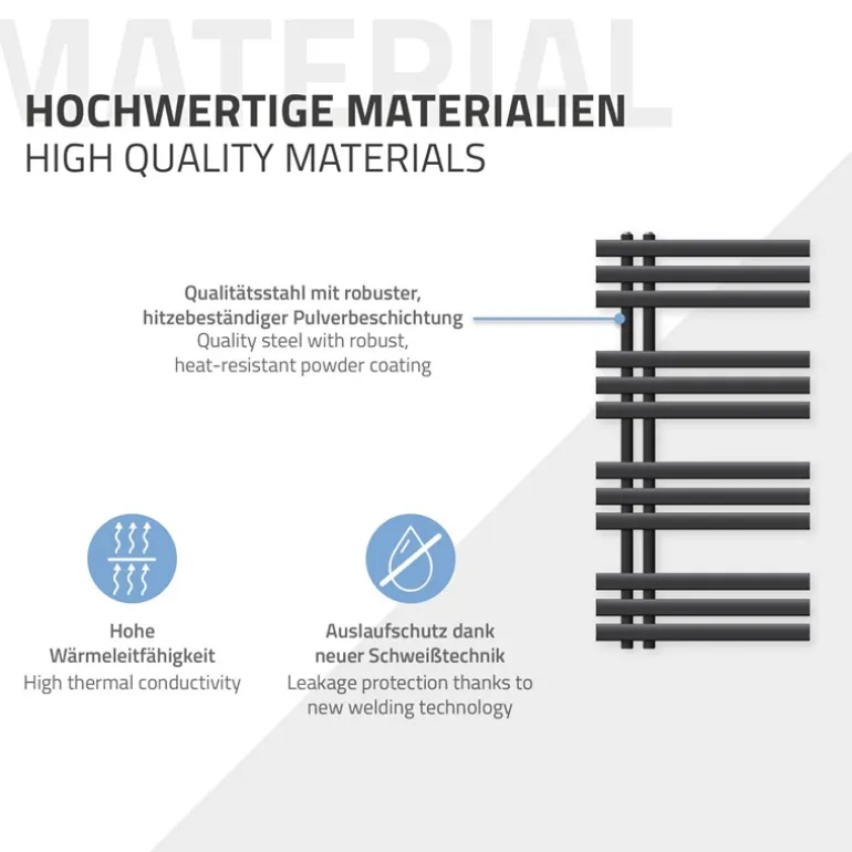 Badheizkörper Elektrisch mit Heizstab 300W 500x1000 mm Anthrazit