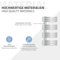 Badheizkörper Elektrisch mit Heizstab 300W 500x1000 mm Chrome