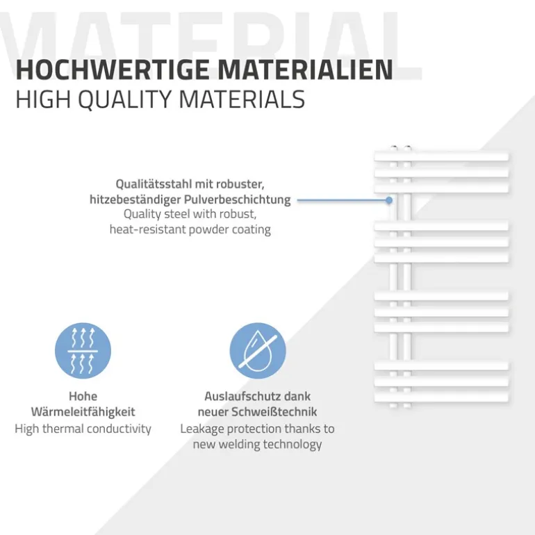 Badheizkörper Elektrisch mit Heizstab 300W 500x1000 mm Weiß