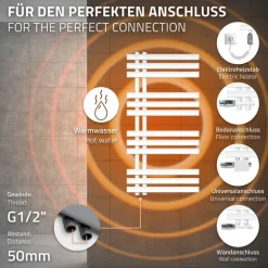 Badheizkörper Elektrisch mit Heizstab 300W 500x1000 mm Weiß