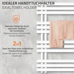 Badheizkörper Elektrisch mit Heizstab 300W 500x1000 mm Weiß