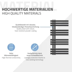 Badheizkörper Elektrisch mit Heizstab 600W 500x1000 mm Anthrazit