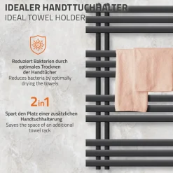 Badheizkörper Elektrisch mit Heizstab 600W 500x1000 mm Anthrazit