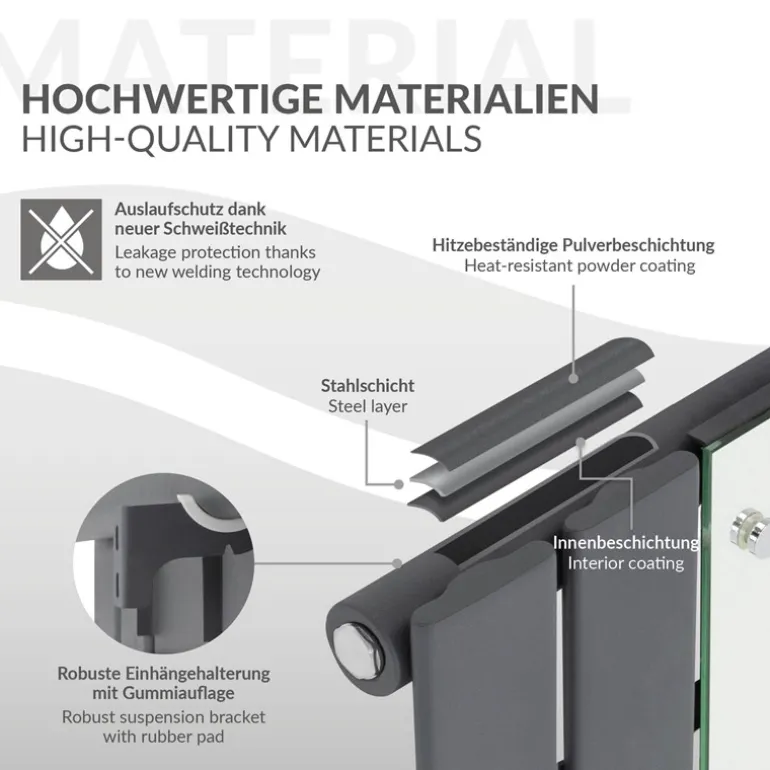 Badheizkörper Flach mit Spiegel 1200x450 mm Anthrazit ML-Design