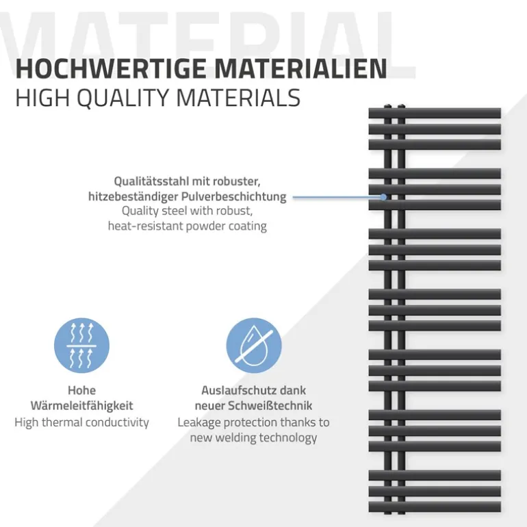 Badheizkörper Iron EM mit Heizstab 900W 500x1600 mm Anthrazit