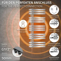 Badheizkörper Iron EM mit Heizstab 1200W 500x1200 mm Chrome