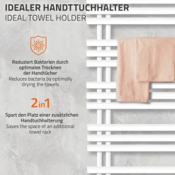 Badheizkörper Iron EM mit Heizstab 1200W 500x1600 mm Weiß