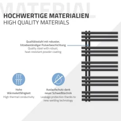 Badheizkörper Iron EM mit Heizstab 1200W 600x1200 mm anthrazit