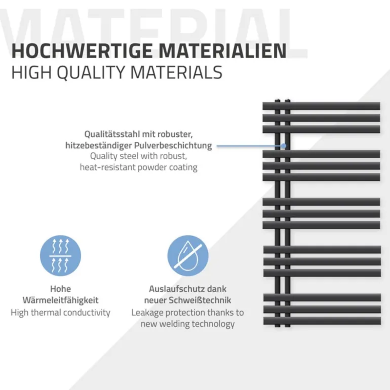 Badheizkörper Iron EM mit Heizstab 1200W 600x1200 mm anthrazit