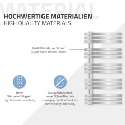 Badheizkörper Iron EM mit Heizstab 1200W 600x1200 mm Chrome