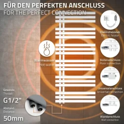 Badheizkörper Iron EM mit Heizstab 1200W 600x1400 mm Weiß