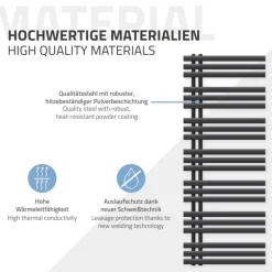Badheizkörper Iron EM mit Heizstab 1200W 600x1600 mm Anthrazit