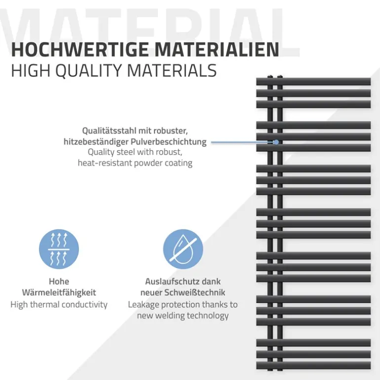 Badheizkörper Iron EM mit Heizstab 1200W 600x1600 mm Anthrazit