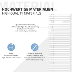 Badheizkörper Iron EM mit Heizstab 1200W 600x1600 mm Weiß