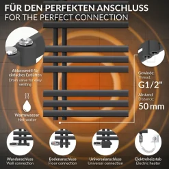 Badheizkörper Iron EM 500x1000 mm Anthrazit