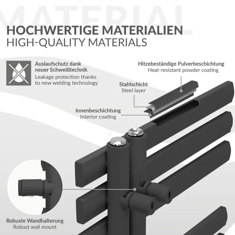 Badheizkörper Iron EM 600x1000 mm Anthrazit