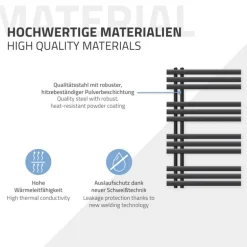 Badheizkörper Iron EM 600x1000 mm anthrazit mit Heizstab 600W