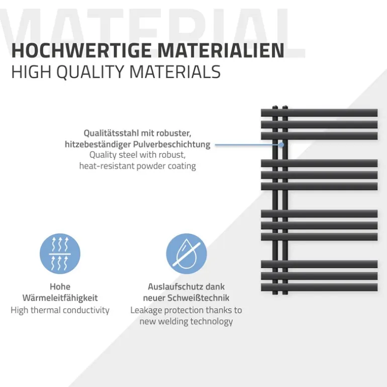 Badheizkörper Iron EM 600x1000 mm anthrazit mit Heizstab 600W