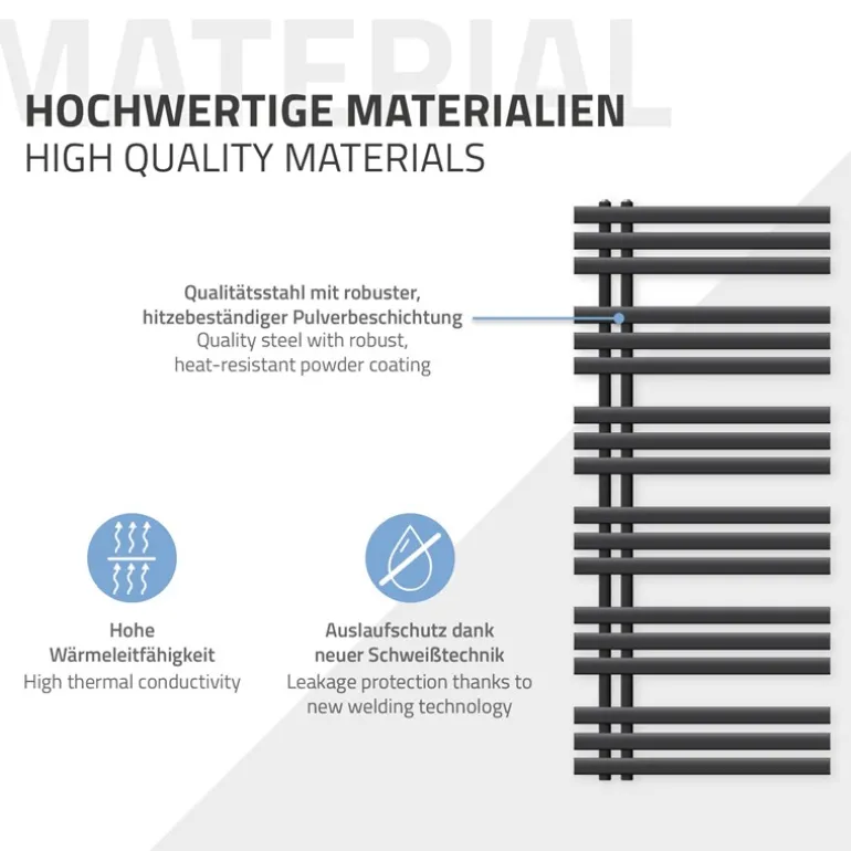 Badheizkörper Iron EM 600x1400 mm anthrazit mit Heizstab 1200W