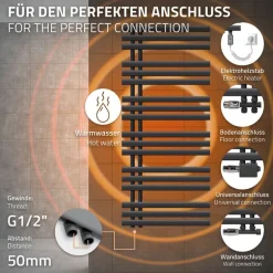 Badheizkörper Iron EM 600x1400 mm anthrazit mit Heizstab 1200W