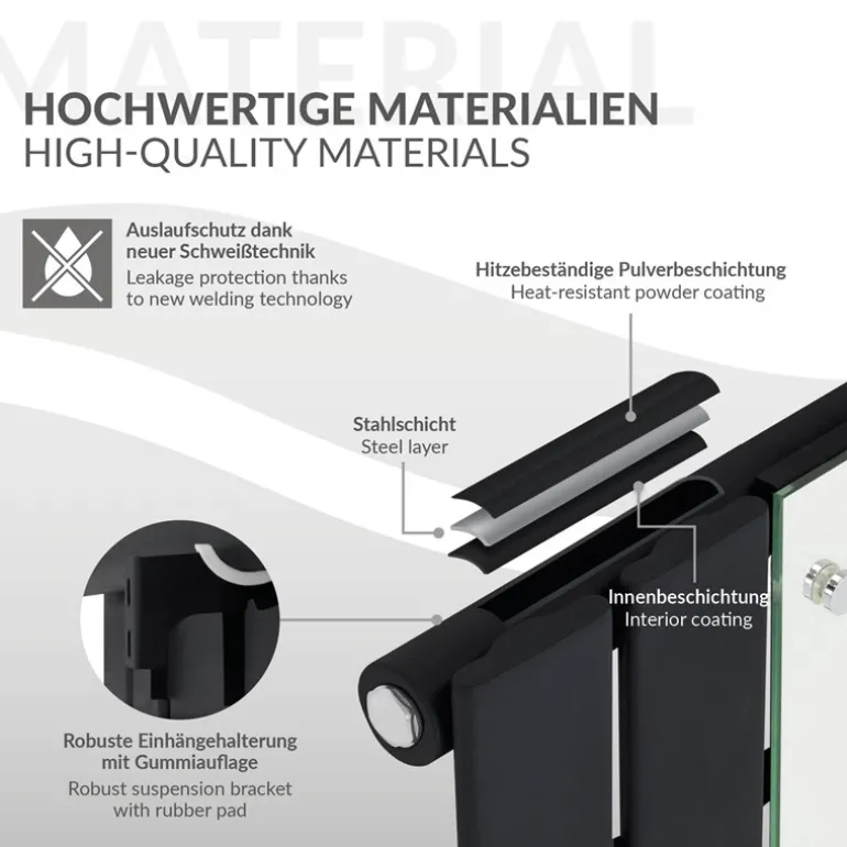 Badheizkörper Mittelanschluss mit Spiegel 450x1200 mm Schwarz inkl. Universale Anschlussgarnitur mit Thermostat LuxeBath