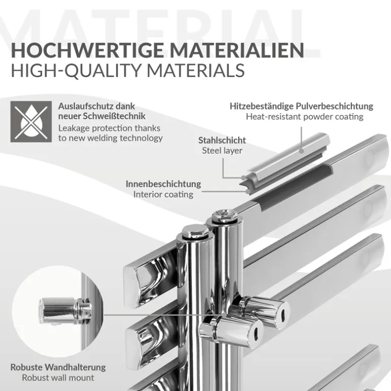 Badheizkörper Mittelanschluss 500x1000 mm Chrom mit Heizstab 300W LuxeBath