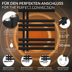 Badheizkörper Mittelanschluss 500x1000 mm Schwarz matt mit Heizstab 300W LuxeBath