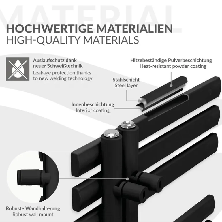 Badheizkörper Mittelanschluss 500x1000 mm Schwarz matt mit Heizstab 300W LuxeBath