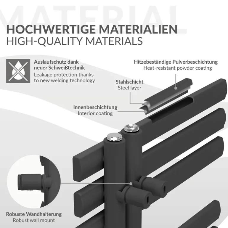 Badheizkörper Mittelanschluss 500x1600 mm Anthrazit mit Wand Anschlussgarnitur LuxeBath