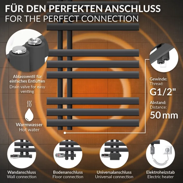 Badheizkörper Mittelanschluss 600x1000 mm Anthrazit mit Boden Anschlussgarnitur LuxeBath