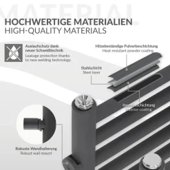 Badheizkörper 500x800 mm Anthrazit ML-Design