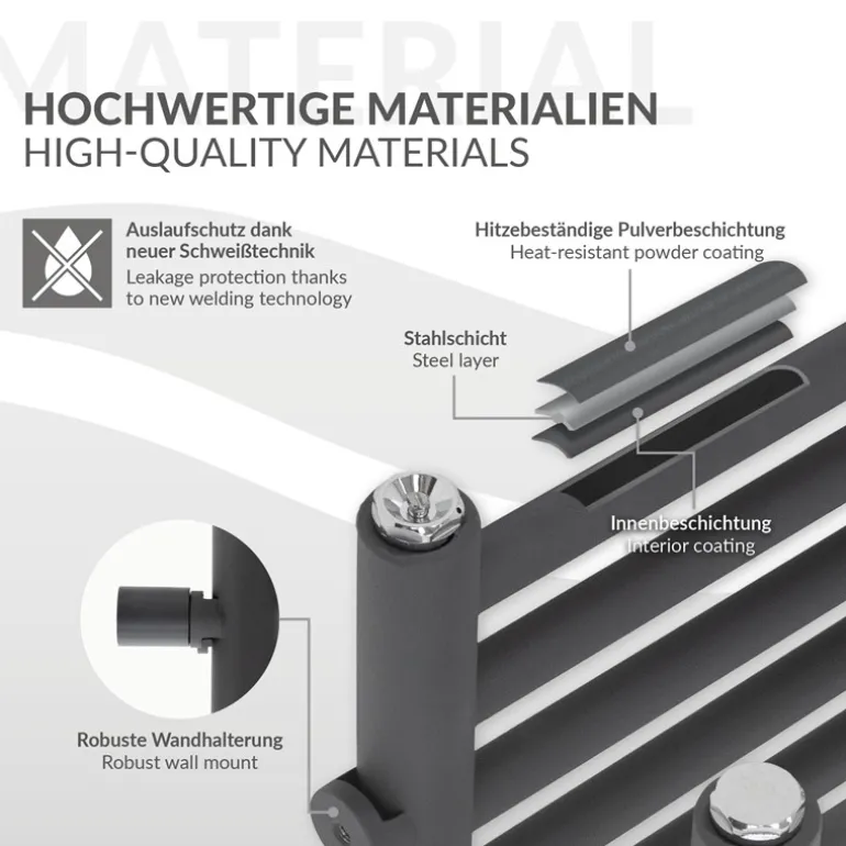 Badheizkörper 500x800 mm Anthrazit ML-Design