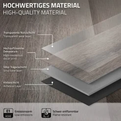 Deluxe PVC Klebevinylboden für 2,23 m² Kiefer Grau 2 mm dick ML-Design