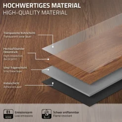 Deluxe PVC Klebevinylboden für 2,23 m² Roteiche Braun 2 mm dick ML-Design