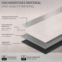 Deluxe PVC Klebevinylboden für 2,23 m² Weiß Eiche 2 mm dick ML-Design