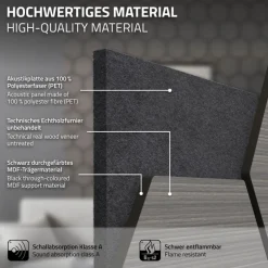 2er Set Akustikpaneele für 1m² Grau Wandpaneele Hexagon Schallabsorber Schalldämmung ML-Design