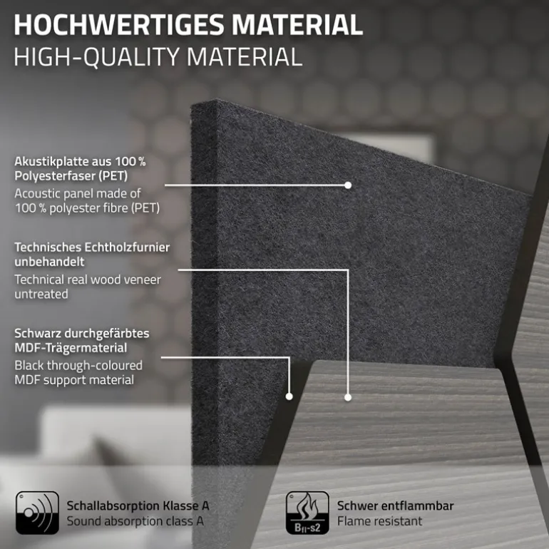 2er Set Akustikpaneele für 1m² Grau Wandpaneele Hexagon Schallabsorber Schalldämmung ML-Design