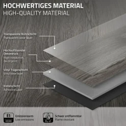 3er Set Deluxe PVC Klebevinylboden für 2,3 m² Eiche Grau 2 mm dick ML-Design