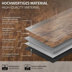3er Set PVC Vinylboden Bodenbelag 7 Dielen 4,2mm für 1,54m² mit Klick-System Akazie ML-Design