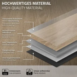 3er Set PVC Vinylboden Bodenbelag 7 Dielen 4,2mm für 1,54m² mit Klick-System Eiche Golden Hour ML-Design