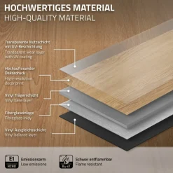 4er Set PVC Vinylboden Bodenbelag 7 Dielen 4,2mm für 1,54m² mit Klick-System Eiche Sandbar ML-Design