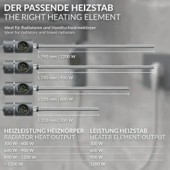 Heizstab 1200W Anthrazit mit Thermostat und LCD Bildschirm LuxeBath