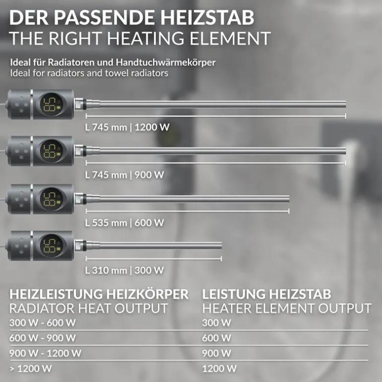 Heizstab 600W Anthrazit mit Thermostat und LCD Bildschirm LuxeBath