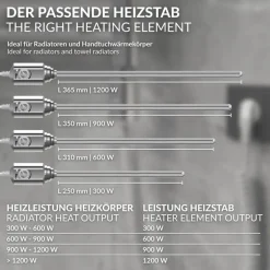 Heizstab 1200W Chrome mit Thermostat für Badheizkörper LuxeBath