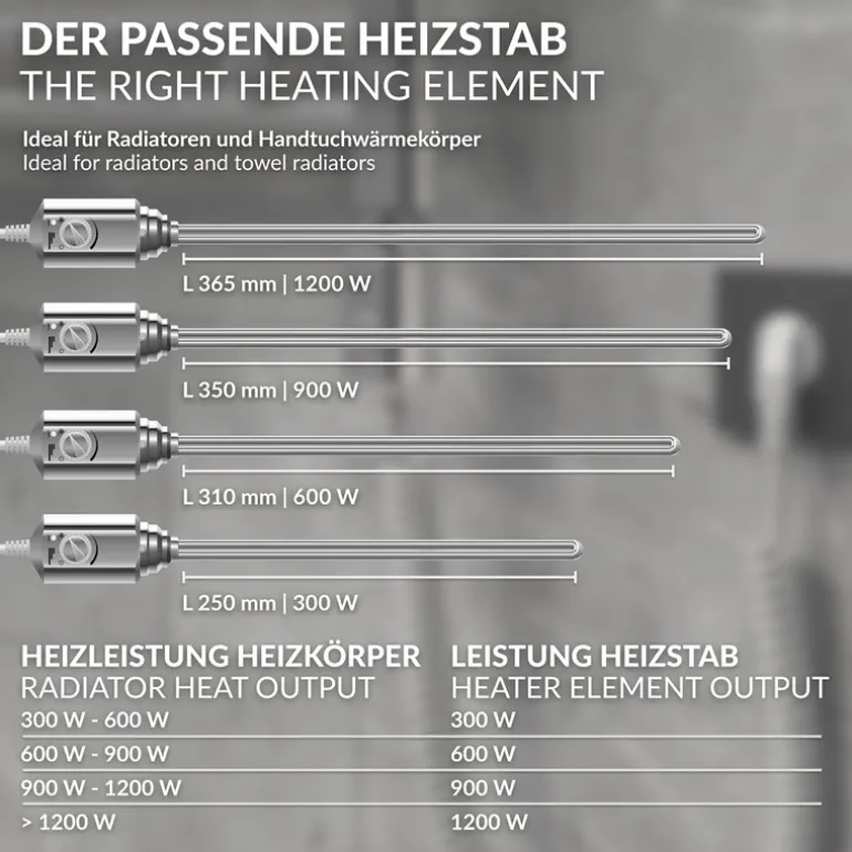 Heizstab 1200W Chrome mit Thermostat für Badheizkörper LuxeBath