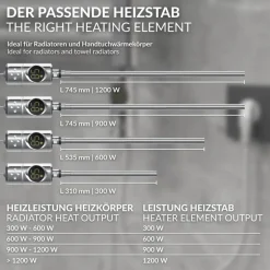 Heizstab 1200W Chrome mit Thermostat und LCD Bildschirm LuxeBath