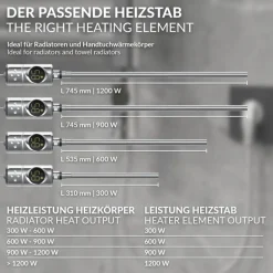 Heizstab 300W Chrome mit Thermostat und LCD Bildschirm LuxeBath