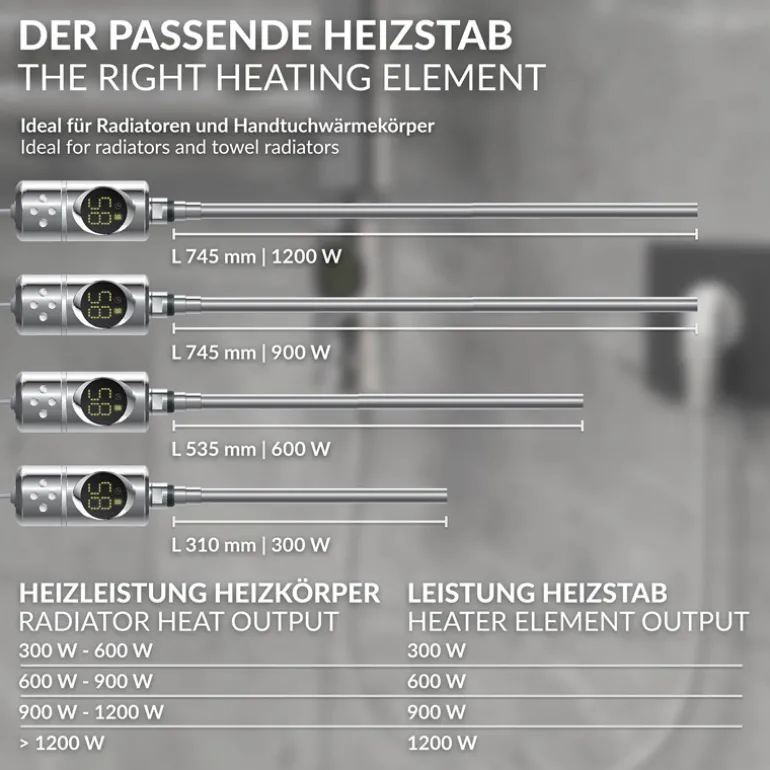 Heizstab 600W Chrome mit Thermostat und LCD Bildschirm LuxeBath