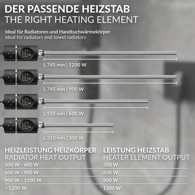 Heizstab 1200W Schwarz mit Thermostat und LCD Bildschirm LuxeBath
