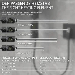 Heizstab 300W Schwarz mit Thermostat und LCD Bildschirm LuxeBath